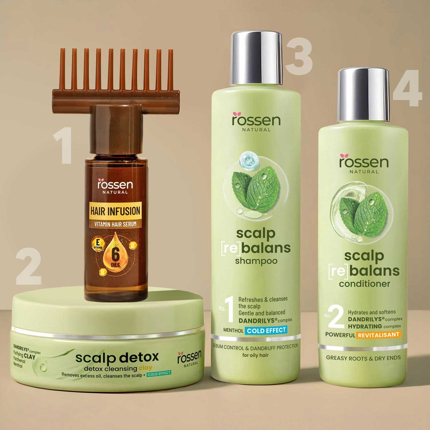 SCALP-SET+